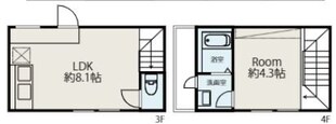 PROTO吉祥寺の物件間取画像